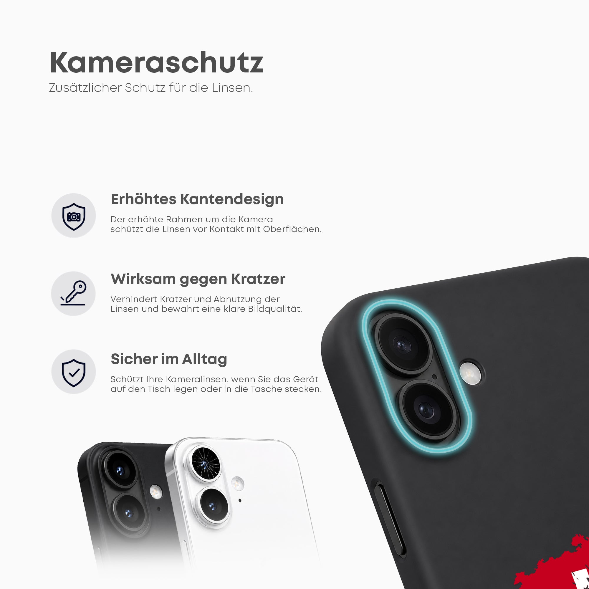 Handyhüllen mit Flagge - SCHWEIZ - 1instaphone