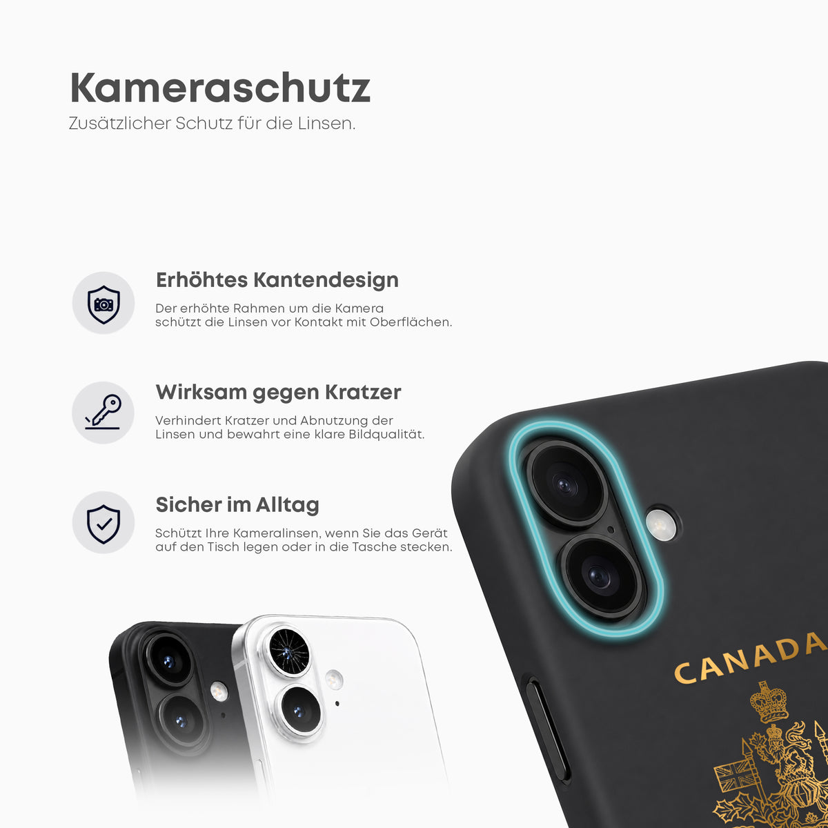Handyhüllen mit Reisepass - Kanada - 1instaphone